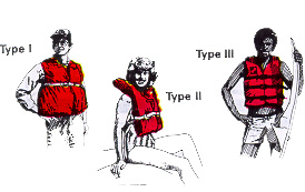 Three examples of the different types personal flotation devices.